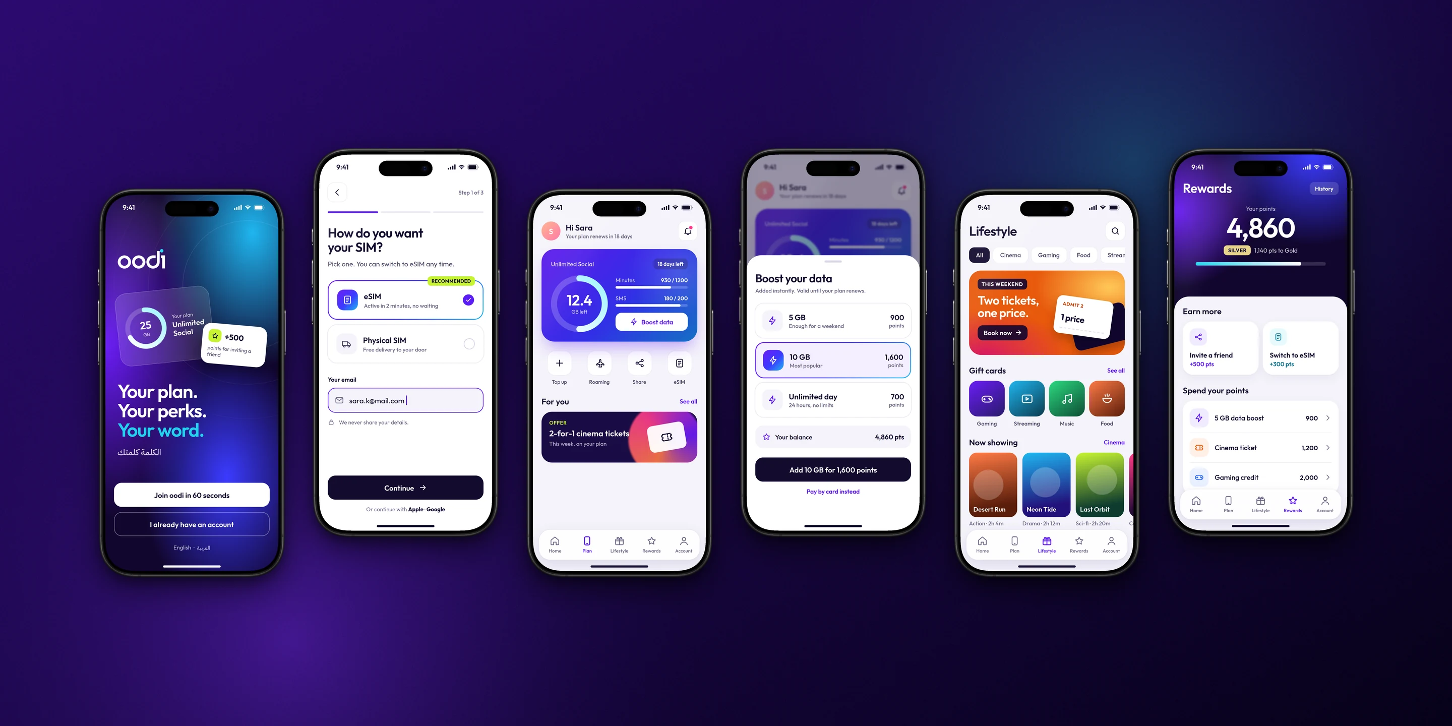 Welcome, sign-up, home, boost, lifestyle and rewards